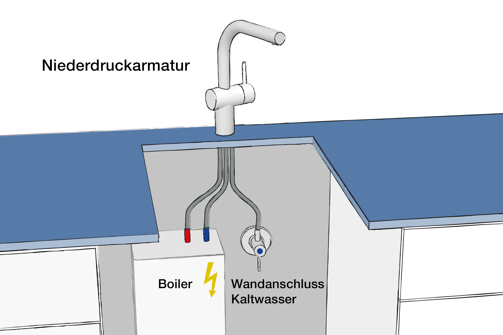 Niederdruckarmatur